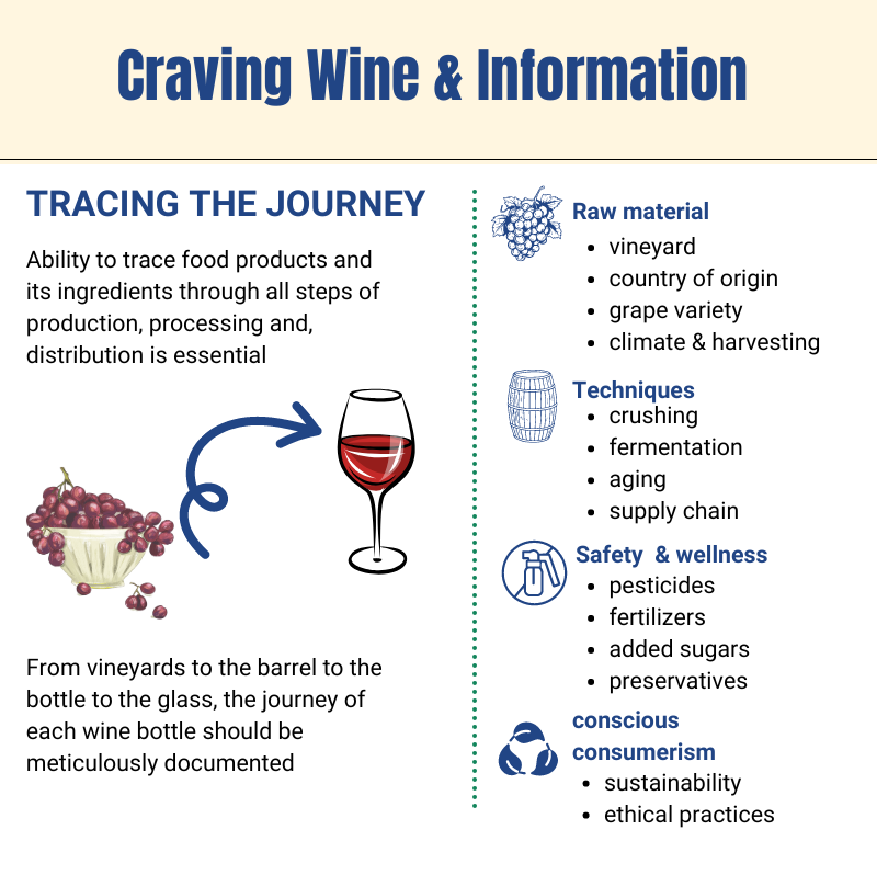 Copy of Blog-grape to wine1 (2)